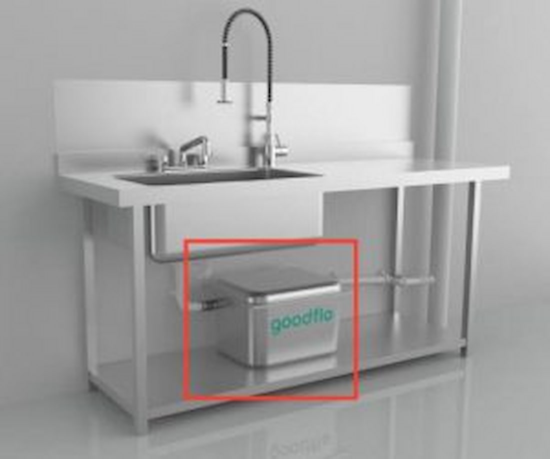 چربی گیر زیر سینک فایبرگلاس با کیفیت رقابتی و شرایط مناسب